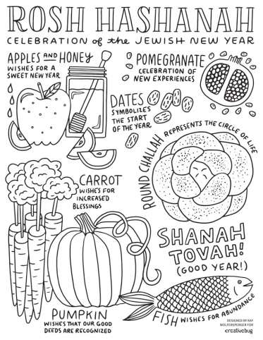 Rosh Hashanah Coloring Page