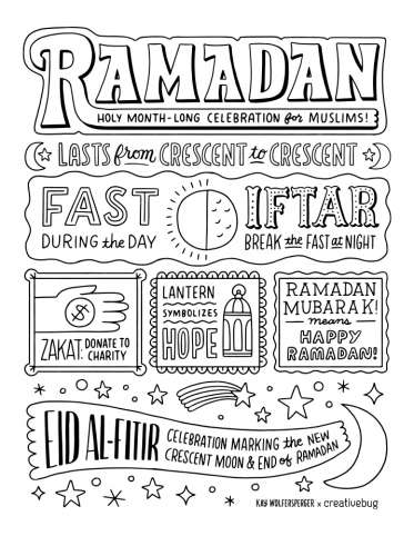 Ramadan Coloring and Fact Sheet