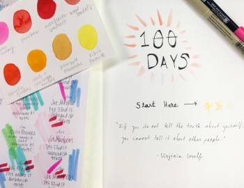 100 Days Project Kick Off: 4/4/16